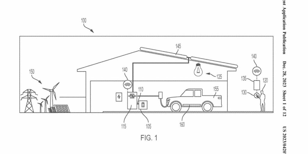 Rivian-Tesla-Powerwall