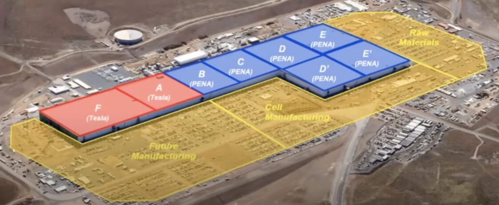 Окончательная версия Tesla Gigafactory в Неваде