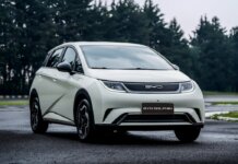 BYD-крупнейший-автопроизводитель-R&D